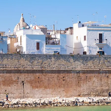 Meraviglia Sul Mare Monopoli